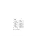 Предварительный просмотр 138 страницы ABB FECA-01 EtherCAT User Manual