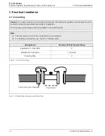 Предварительный просмотр 12 страницы ABB FEF series User Manual