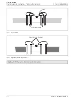 Предварительный просмотр 14 страницы ABB FEF series User Manual