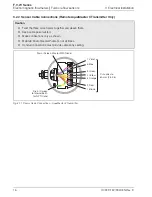 Предварительный просмотр 18 страницы ABB FEF series User Manual