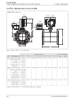 Предварительный просмотр 38 страницы ABB FEF series User Manual