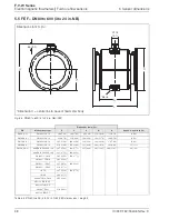 Предварительный просмотр 40 страницы ABB FEF series User Manual