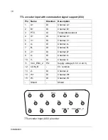 Preview for 16 page of ABB FEN-01 User Manual