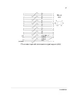 Предварительный просмотр 21 страницы ABB FEN-01 User Manual