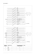 Предварительный просмотр 28 страницы ABB FEN-11 User Manual