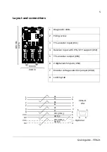 Предварительный просмотр 5 страницы ABB FEN-21 Quick Manual