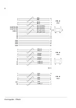 Предварительный просмотр 6 страницы ABB FEN-21 Quick Manual