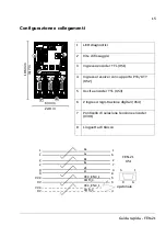 Предварительный просмотр 15 страницы ABB FEN-21 Quick Manual