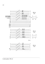 Предварительный просмотр 16 страницы ABB FEN-21 Quick Manual