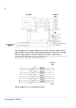 Preview for 6 page of ABB FEN-31 Quick Manual