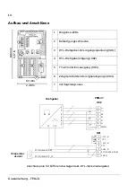 Preview for 10 page of ABB FEN-31 Quick Manual