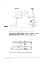 Preview for 16 page of ABB FEN-31 Quick Manual