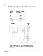 Preview for 22 page of ABB FEN-31 User Manual