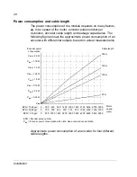 Preview for 28 page of ABB FEN-31 User Manual