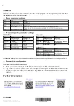 Preview for 2 page of ABB FENA-01 Quick Installation And Start-Up Manual