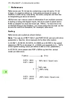 Preview for 178 page of ABB FENA-01 User Manual