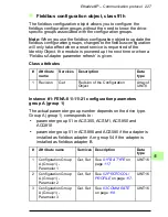 Preview for 227 page of ABB FENA-01 User Manual