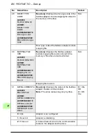 Preview for 256 page of ABB FENA-01 User Manual