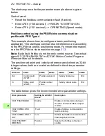 Preview for 272 page of ABB FENA-01 User Manual