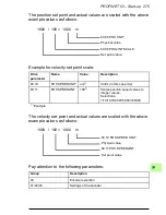 Preview for 275 page of ABB FENA-01 User Manual