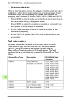 Preview for 352 page of ABB FENA-01 User Manual