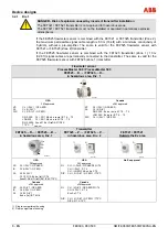 Preview for 10 page of ABB FEP315 Original Instruction