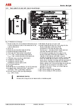 Preview for 15 page of ABB FEP315 Original Instruction