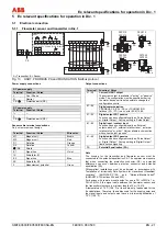 Preview for 23 page of ABB FEP315 Original Instruction