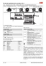 Preview for 24 page of ABB FEP315 Original Instruction