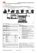 Preview for 31 page of ABB FEP315 Original Instruction