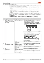 Preview for 38 page of ABB FEP315 Original Instruction