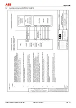 Preview for 43 page of ABB FEP315 Original Instruction