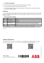 Preview for 2 page of ABB FEPL-02 Ethernet POWERLINK Quick Start Manual