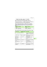 Предварительный просмотр 41 страницы ABB FEPL-02 Ethernet POWERLINK User Manual