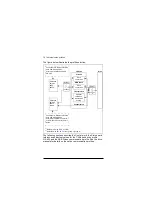 Предварительный просмотр 74 страницы ABB FEPL-02 Ethernet POWERLINK User Manual