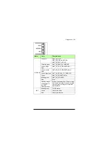 Preview for 103 page of ABB FEPL-02 Ethernet POWERLINK User Manual