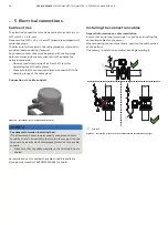 Предварительный просмотр 28 страницы ABB FET630 Manual