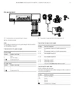 Предварительный просмотр 31 страницы ABB FET630 Manual