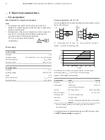 Предварительный просмотр 32 страницы ABB FET630 Manual