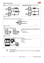 Preview for 50 page of ABB FEX300 Operating	 Instruction