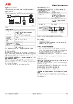 Preview for 51 page of ABB FEX300 Operating	 Instruction