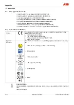 Preview for 168 page of ABB FEX300 Operating	 Instruction