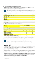 Preview for 30 page of ABB Fimer PVS980-58-1818kVA-I Commissioning And Maintenance Manual