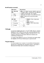 Предварительный просмотр 11 страницы ABB FIO-01 Quick Start Manual