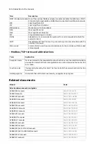 Preview for 14 page of ABB FMBT-21 User Manual