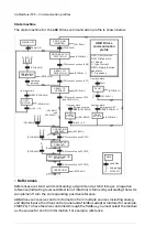 Preview for 44 page of ABB FMBT-21 User Manual