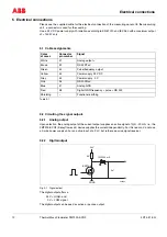 Предварительный просмотр 12 страницы ABB FMT200-ECO2 Operating Instruction