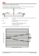 Предварительный просмотр 14 страницы ABB Focus II FII-4-14 Series Original Instructions Manual