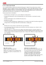 Предварительный просмотр 32 страницы ABB Focus II FII-4-14 Series Original Instructions Manual