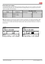 Предварительный просмотр 37 страницы ABB Focus II FII-4-14 Series Original Instructions Manual